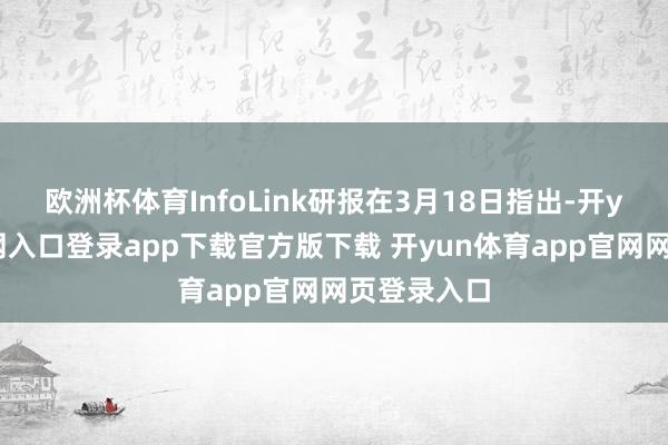 欧洲杯体育InfoLink研报在3月18日指出-开yun体育官网入口登录app下载官方版下载 开yun体育app官网网页登录入口