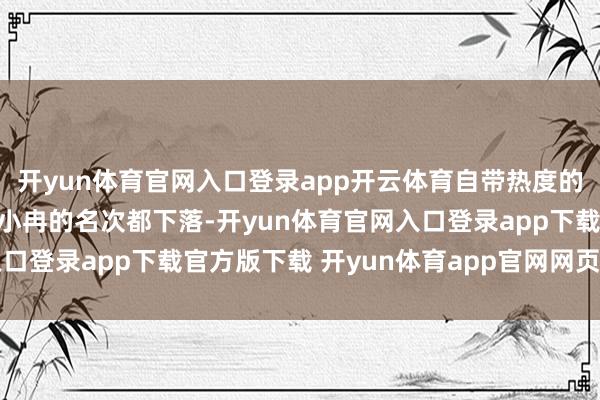 开yun体育官网入口登录app开云体育自带热度的姐姐:王濛、孙怡、李小冉的名次都下落-开yun体育官网入口登录app下载官方版下载 开yun体育app官网网页登录入口